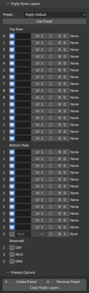 Rigify Layers